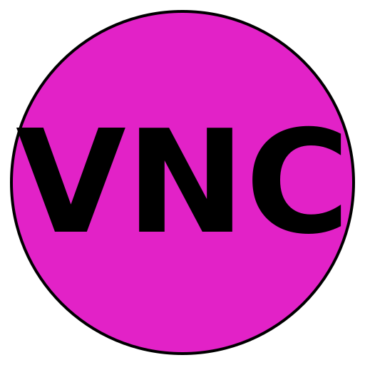 ValueNet Careers